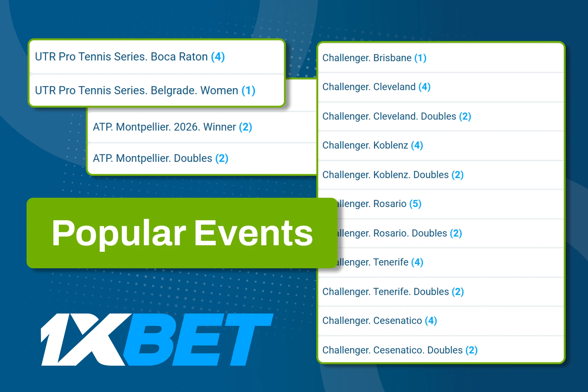 Choose top level tennis competitions and bet confidently on 1xBet.